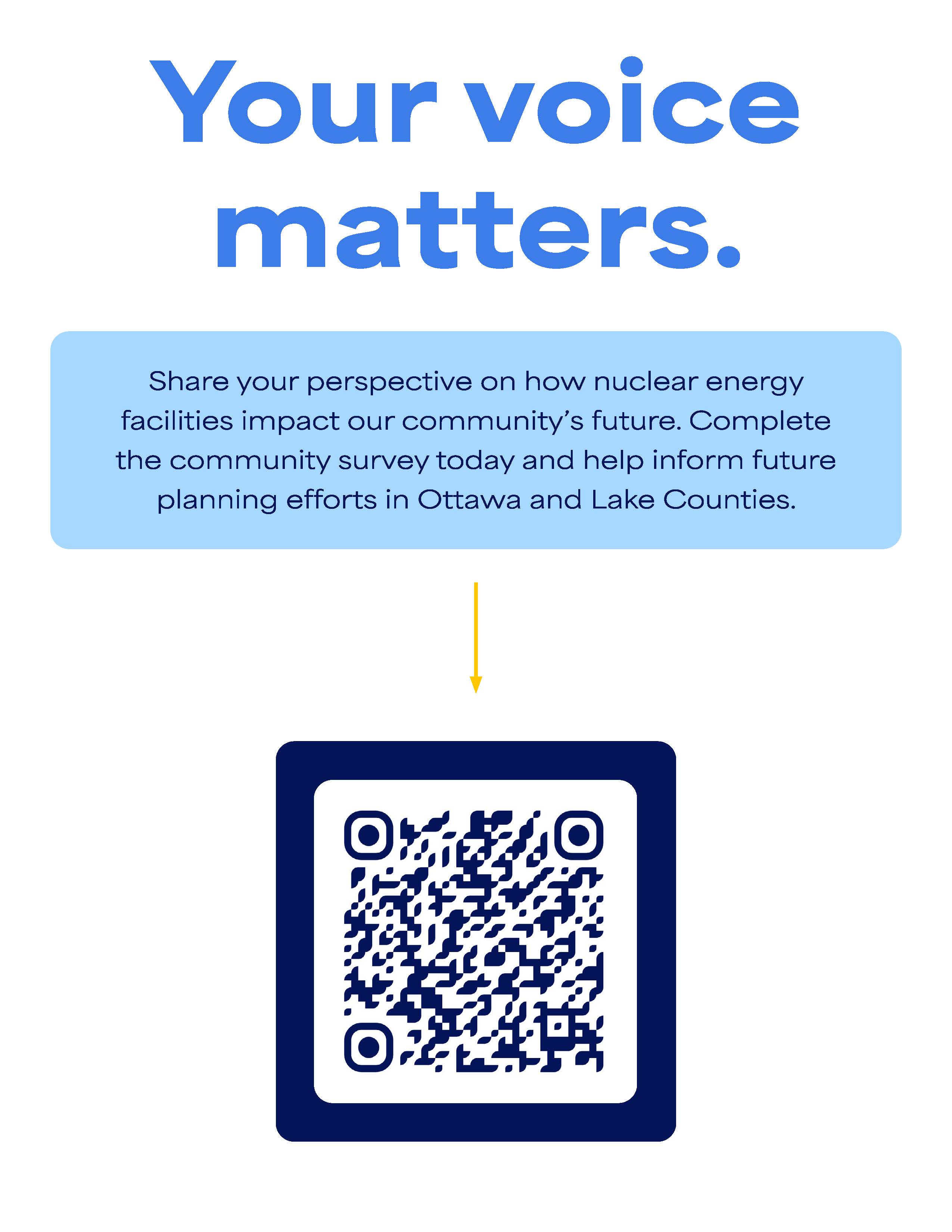 A promotional graphic with the text 'Your voice matters' and an invitation to complete a community survey about nuclear energy, accompanied by a QR code.